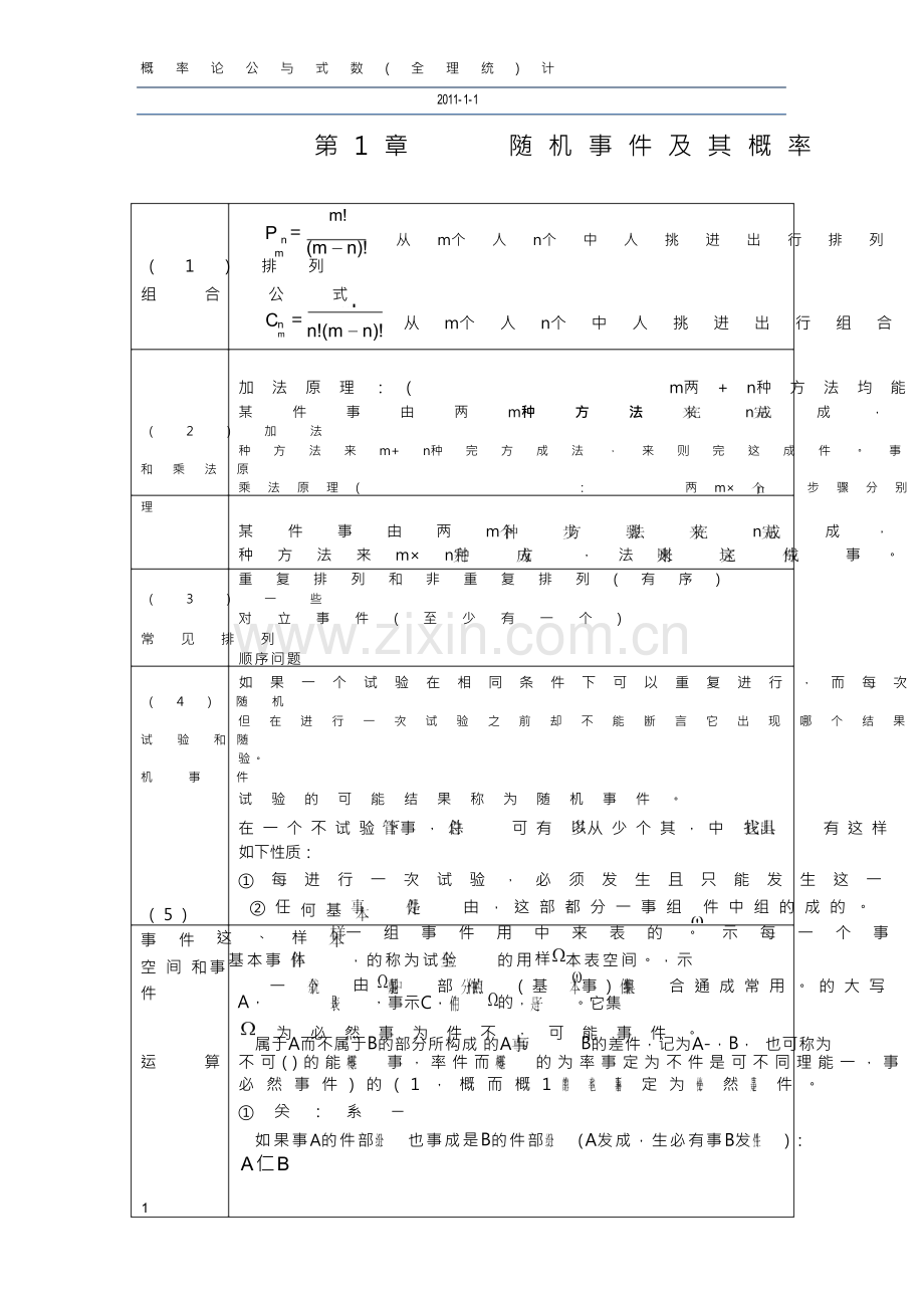 概率论与数理统计公式整理(精华版).docx_第1页