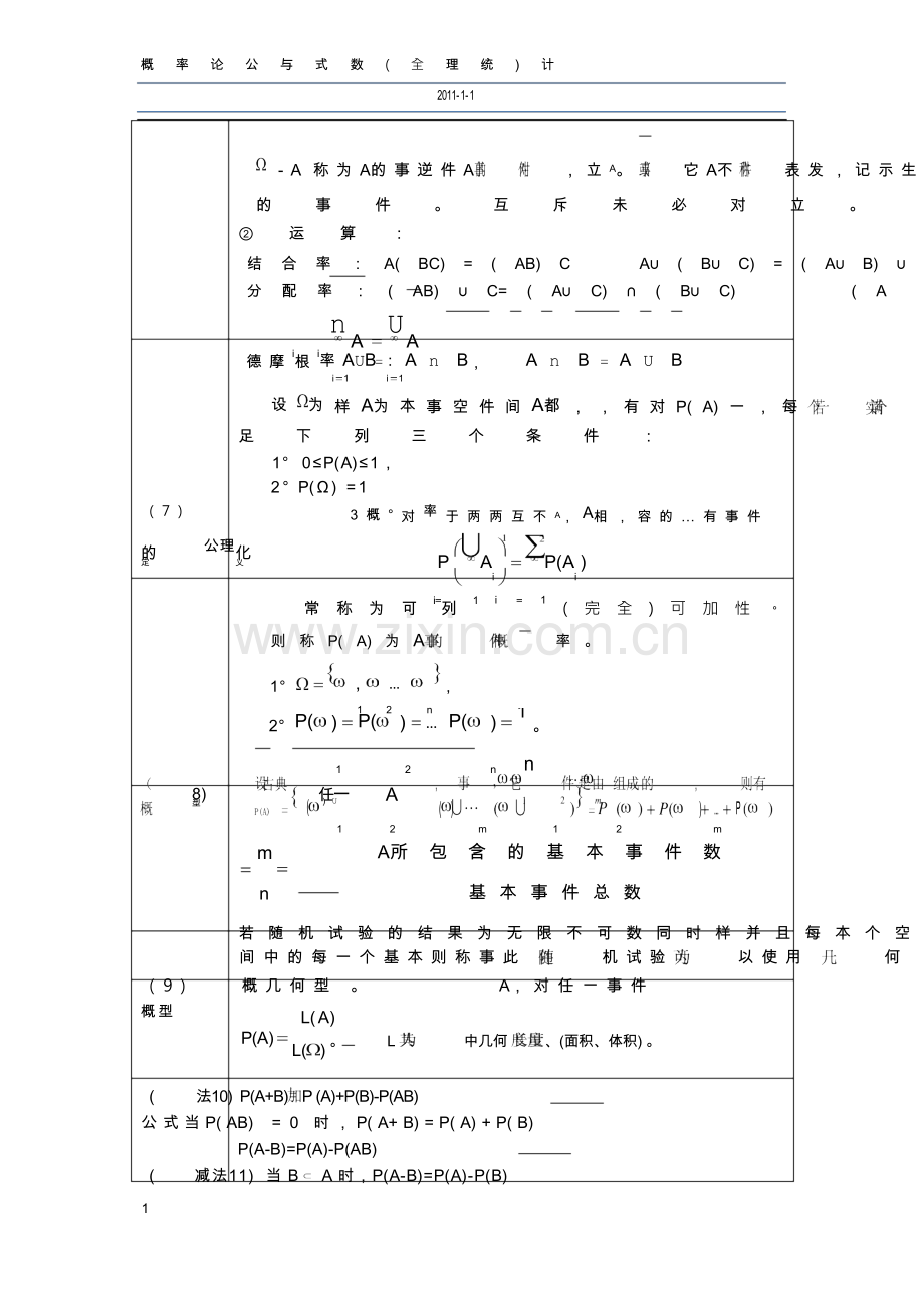 概率论与数理统计公式整理(精华版).docx_第3页