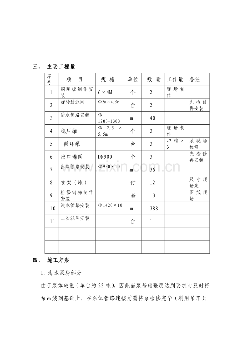 某化工125MW机组海水泵房及室外管道安装施工方案.doc_第3页