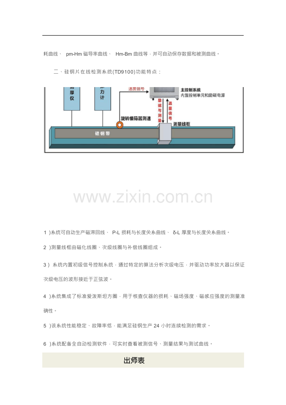 硅钢检测(硅钢测量).docx_第3页