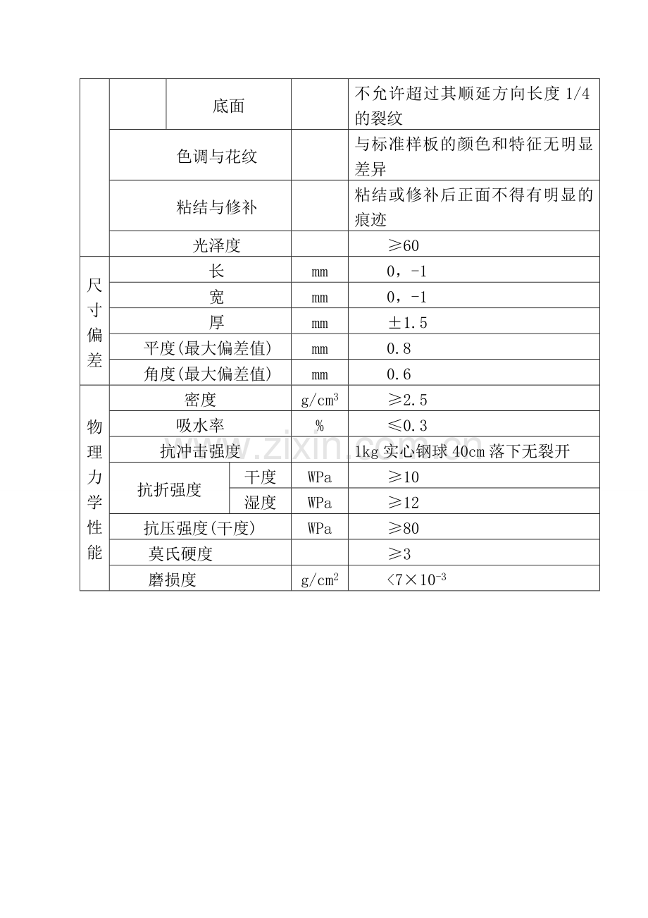 石材楼地面施工工艺.doc_第3页