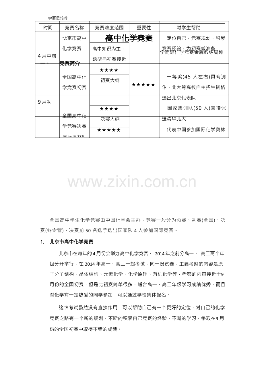 如何学好高中化学竞赛.docx_第1页