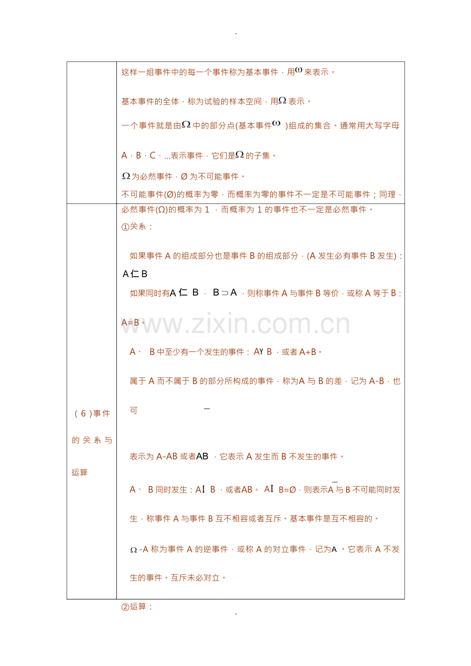 概率论与数理统计完整公式以及各知识点梳理.docx_第3页