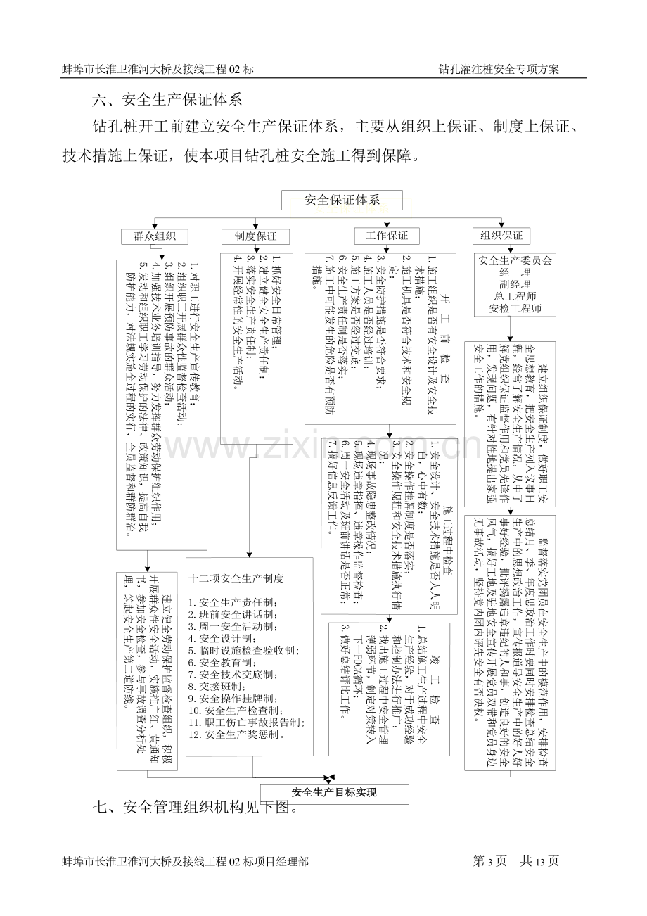 钻孔灌注桩施工安全专项方案.doc_第3页