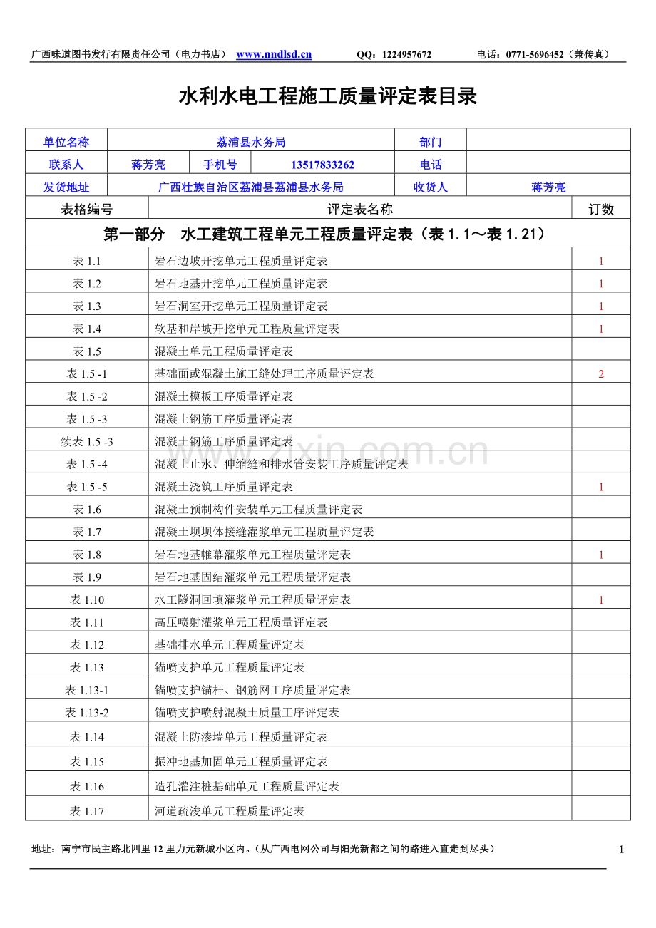 水利水电工程施工质量评定表目录.doc_第1页