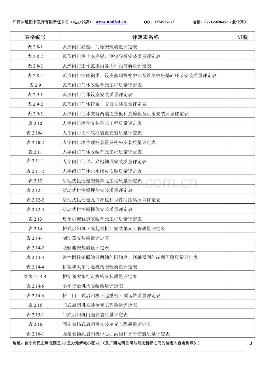 水利水电工程施工质量评定表目录.doc_第3页