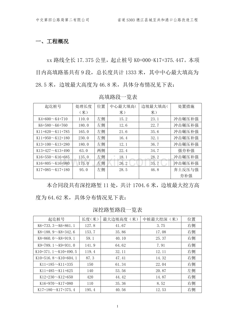 s303深挖高填路基施工方案.doc_第3页