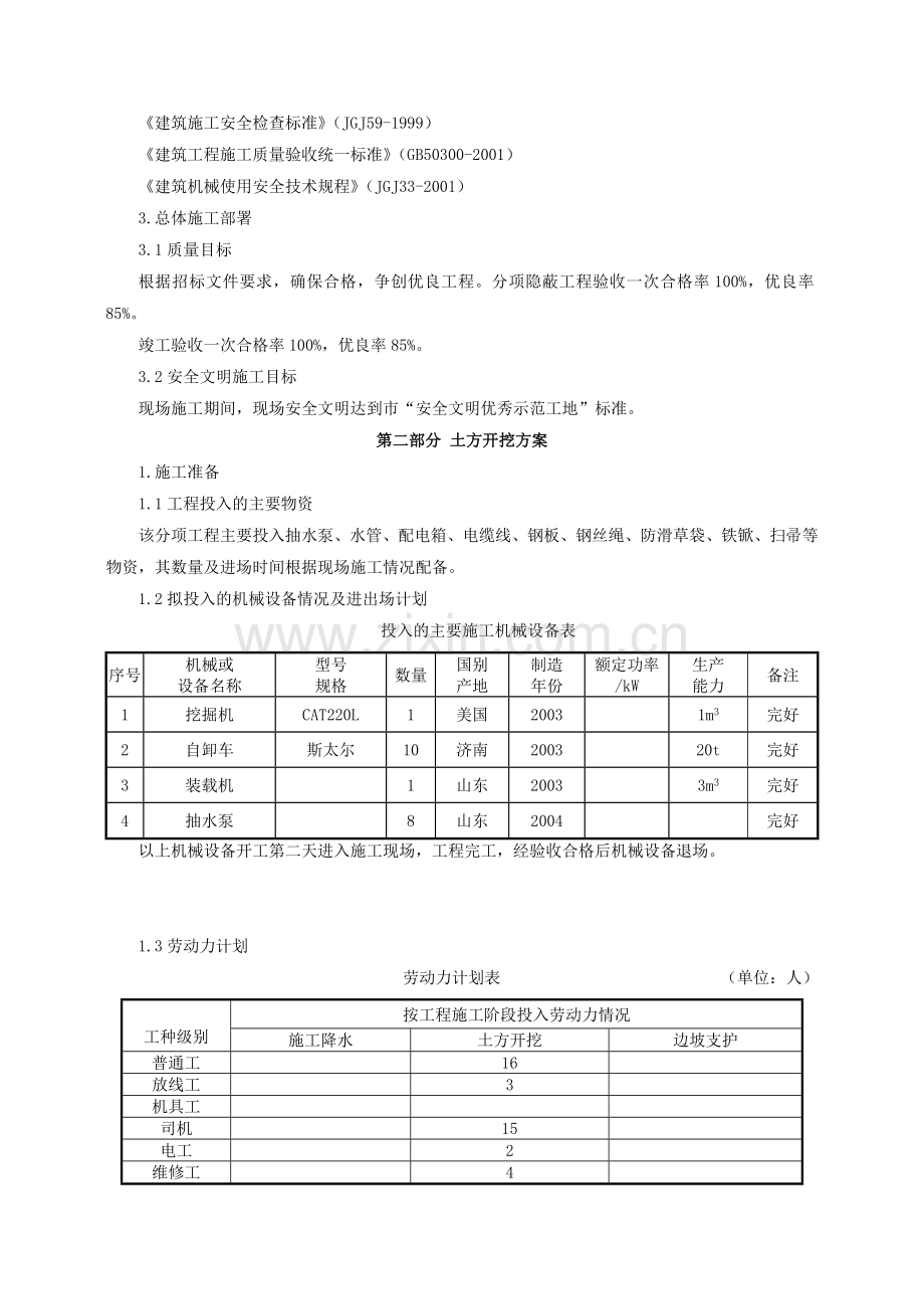 土方开挖、基坑支护及降水安全专项施工方案.doc_第2页