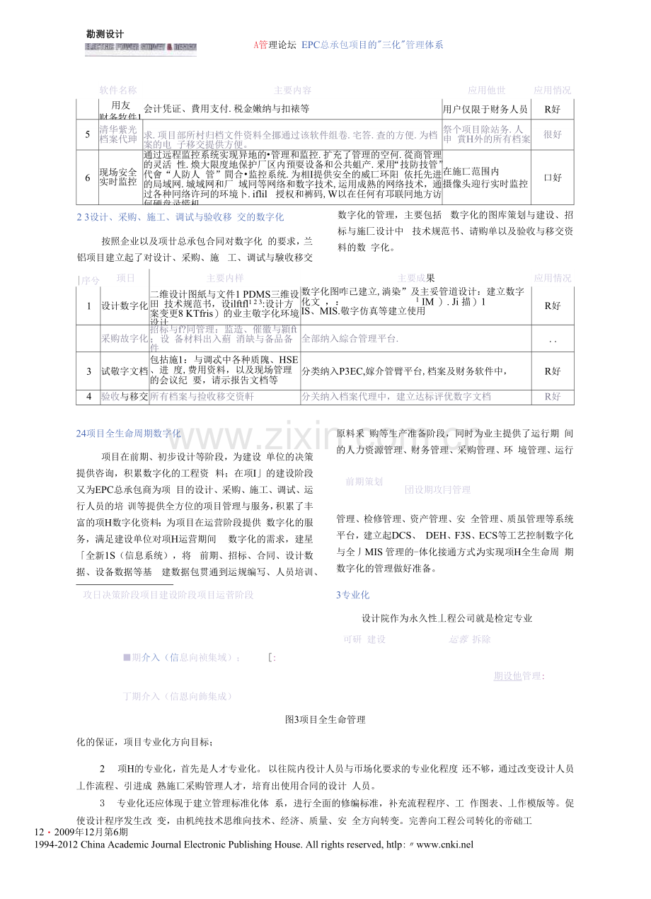 EPC总承包项目的_三化_管理体系.docx_第3页