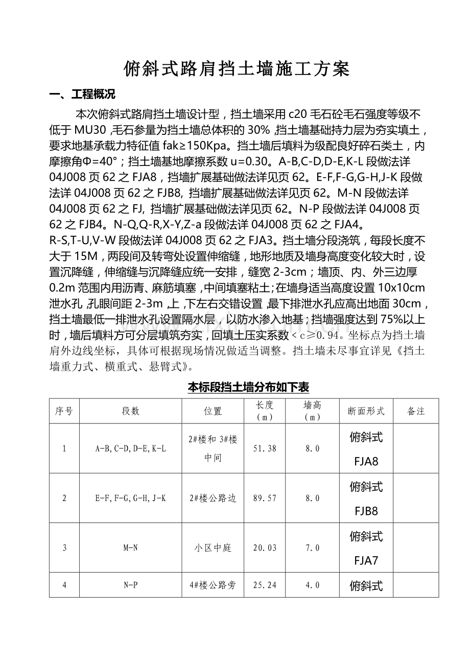 俯斜式路肩挡土墙施工方案.doc_第1页