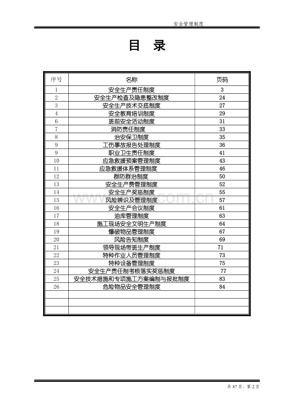 建筑施工安全管理制度(大全).doc_第2页