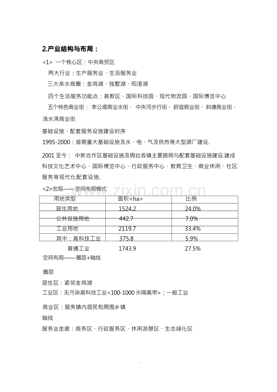 产业园区_苏州工业园区案例分析报告.docx_第3页