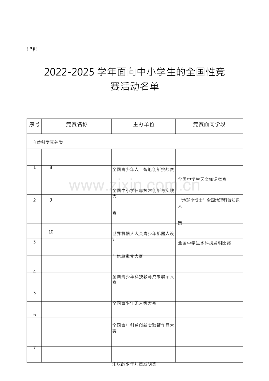 2022-2025竞赛白名单.docx_第1页