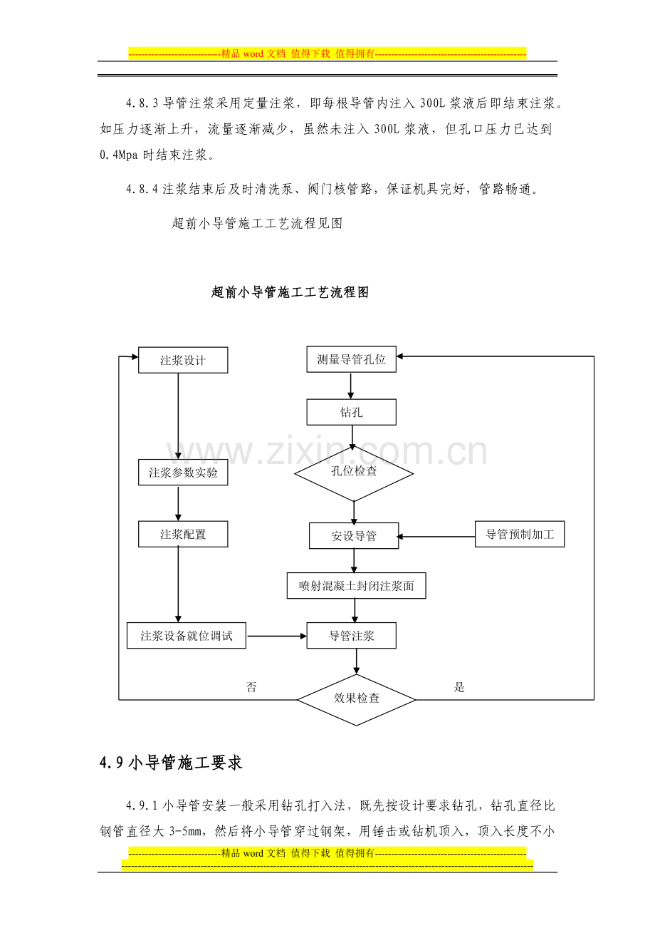 超前小导管施工作业指导书.docx_第3页