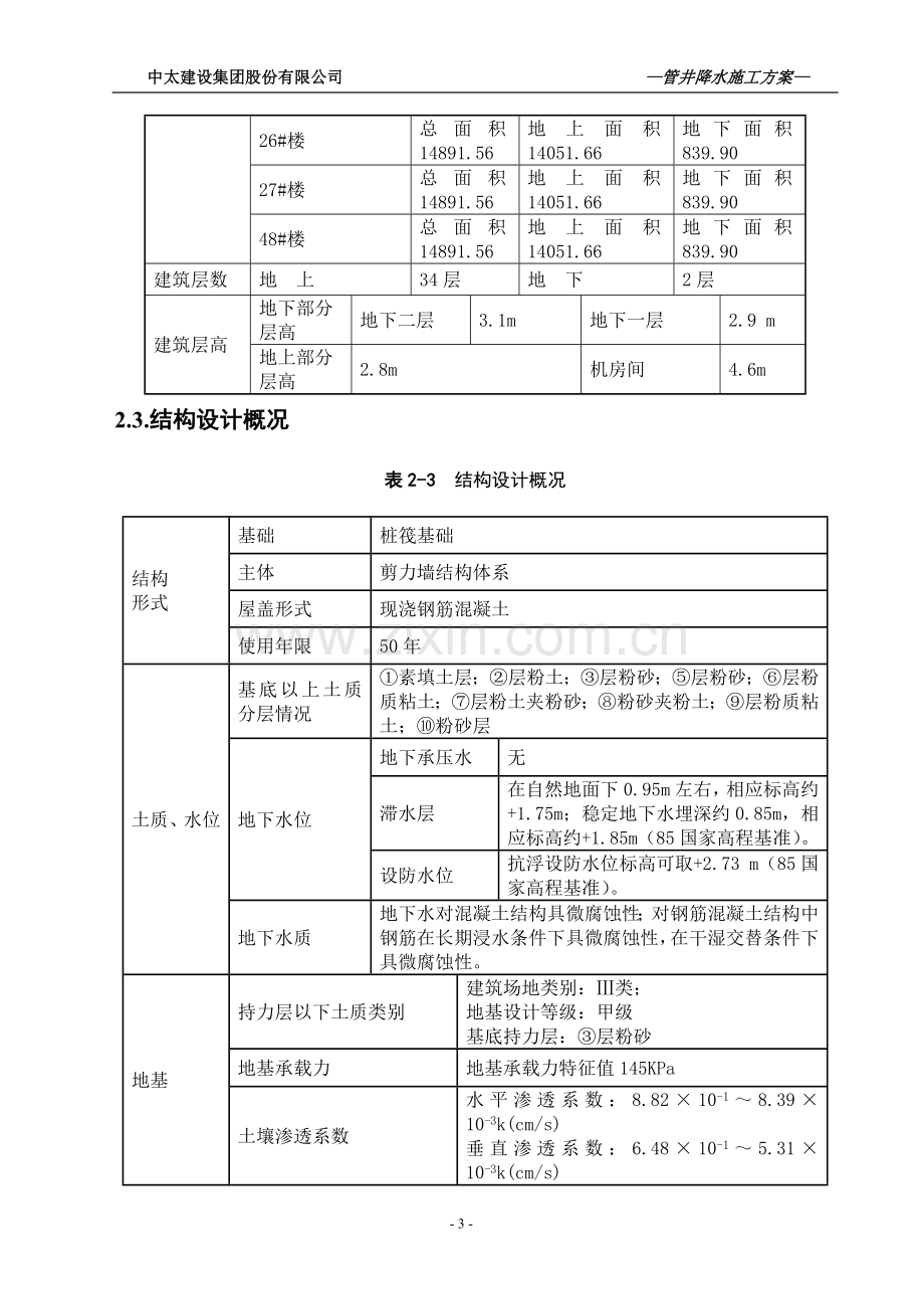 管井降水施工方案-.doc_第3页