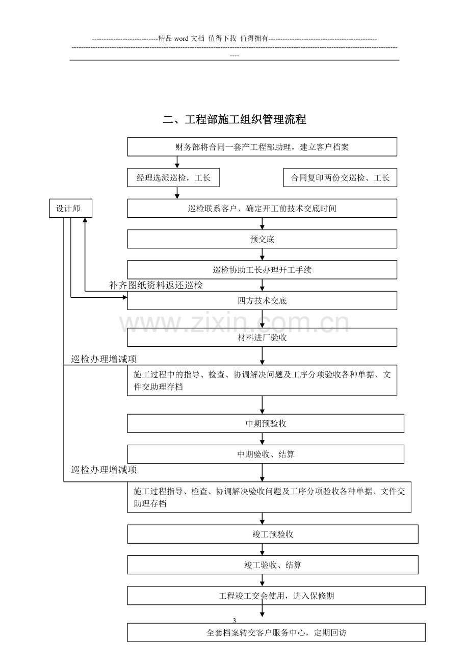 工程部管理制度汇编.doc_第3页