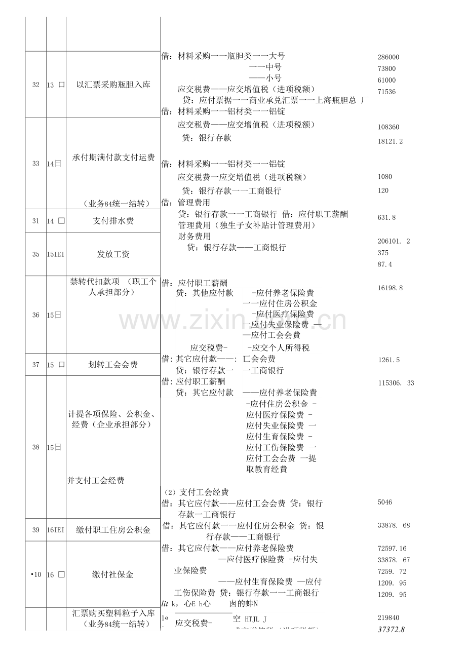 会计综合模拟实训书答案(第五版).docx_第3页