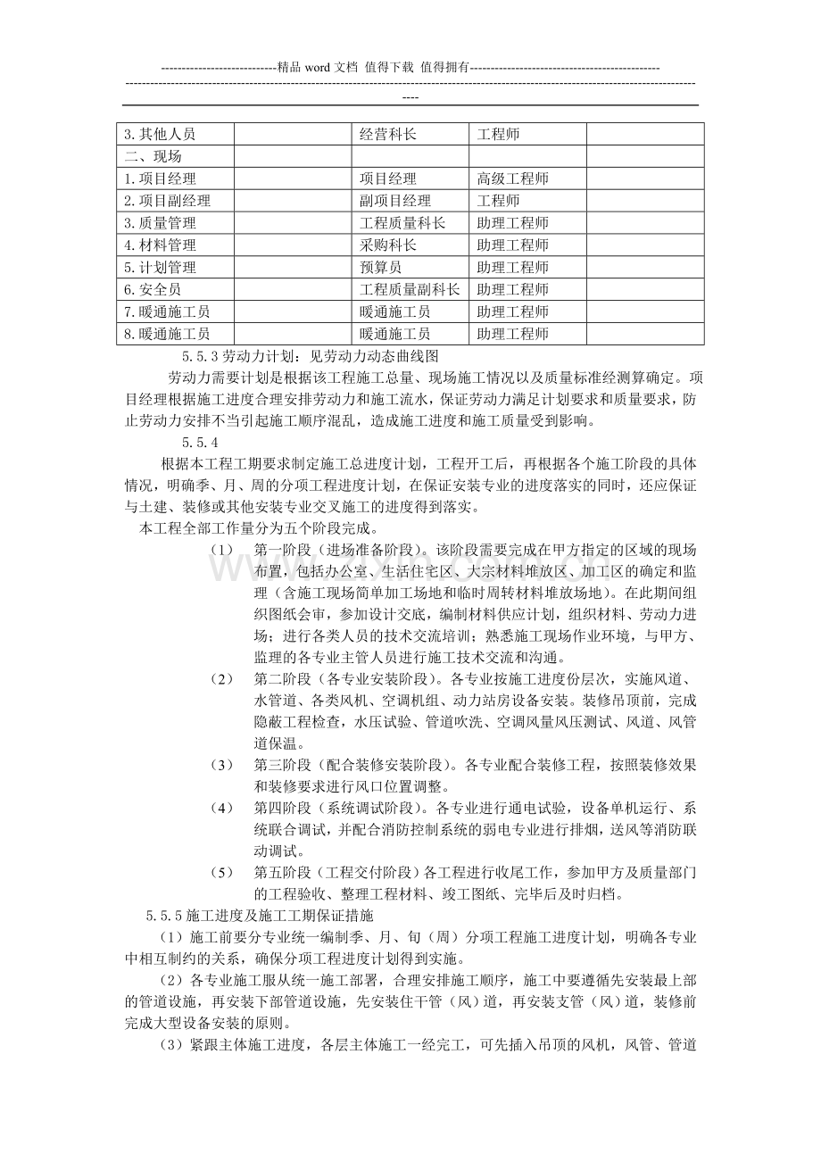 中央空调单位工程施工组织设计实例.doc_第2页