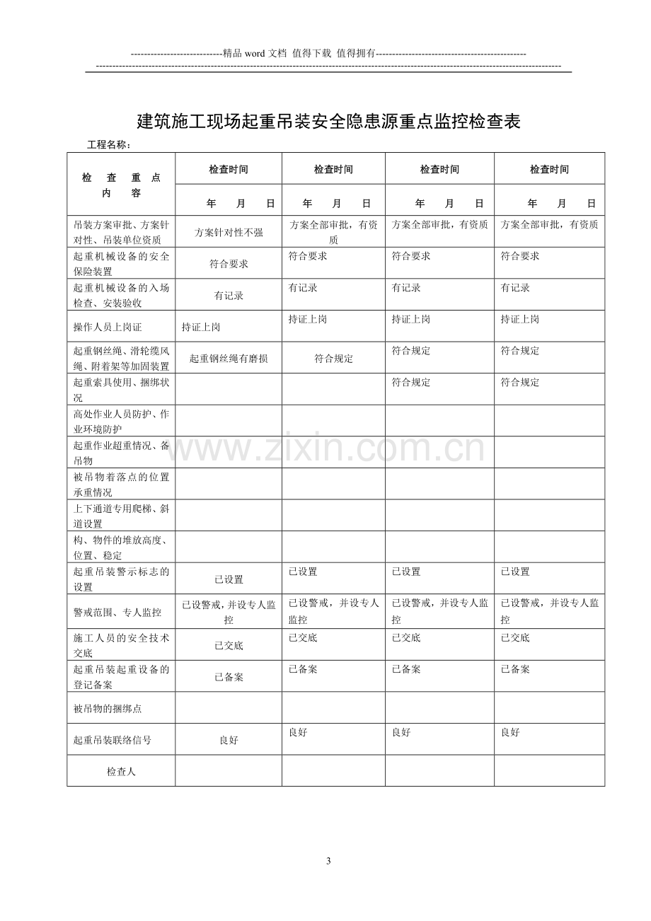 建筑施工现场塔机安全隐患源重点监控检查表.doc_第3页