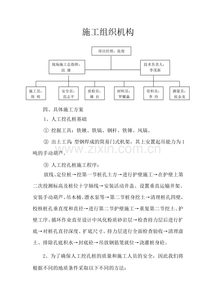 福祥苑人工挖孔桩工程施工方案.doc_第2页