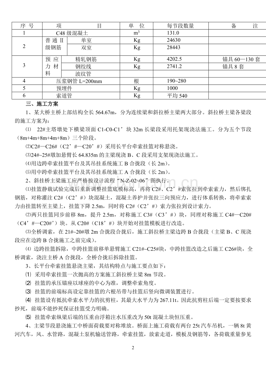 某大桥主桥斜拉桥主梁牵索挂篮施工工艺.doc_第3页