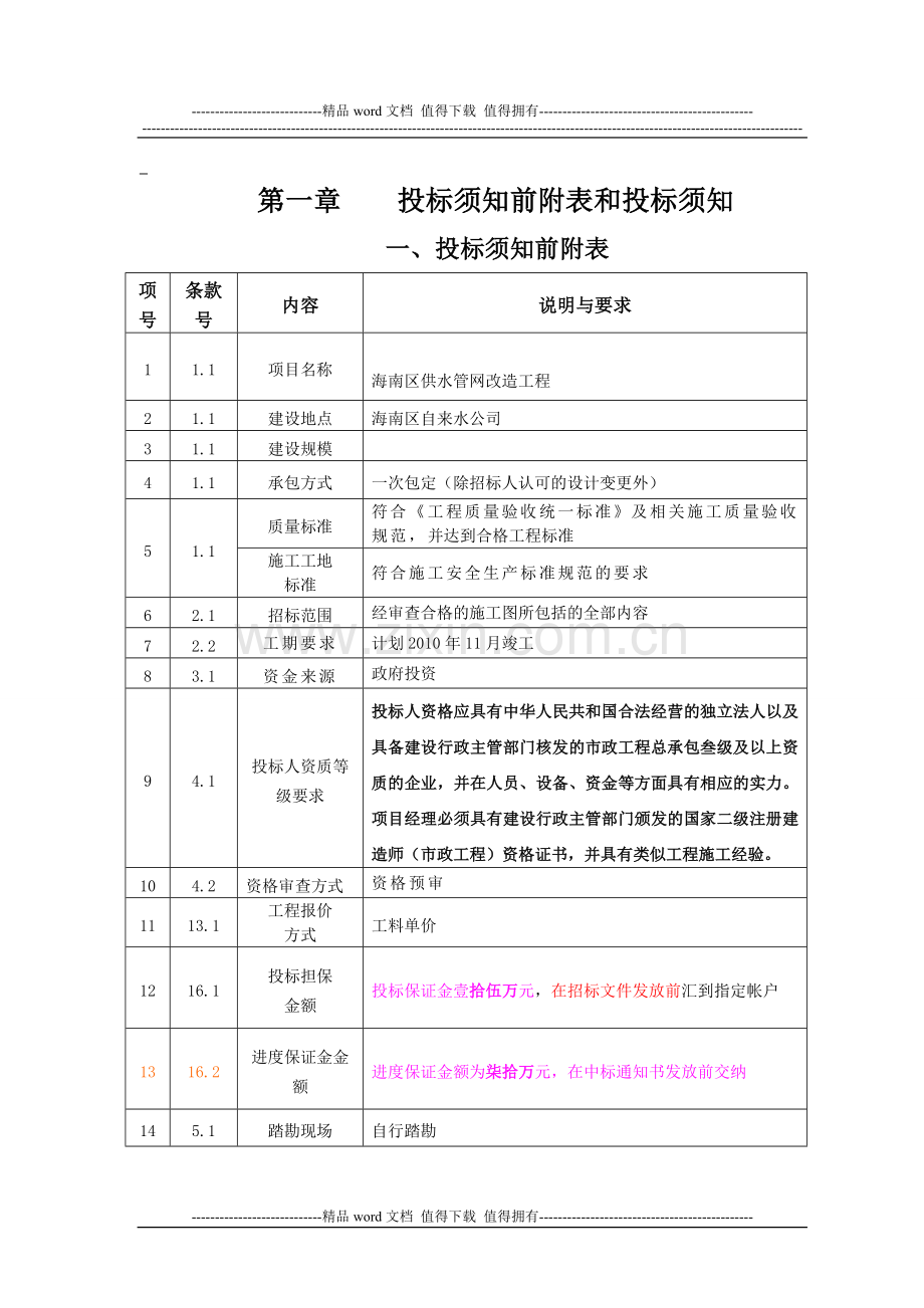 海南区供水管网改造工程招标文件.doc_第3页