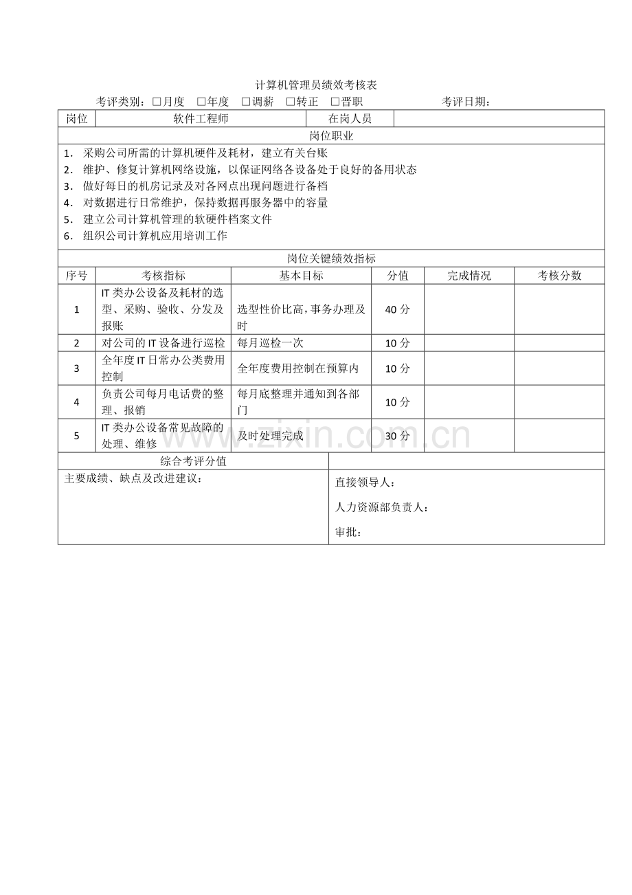 软件工程师消极考核表.docx_第3页