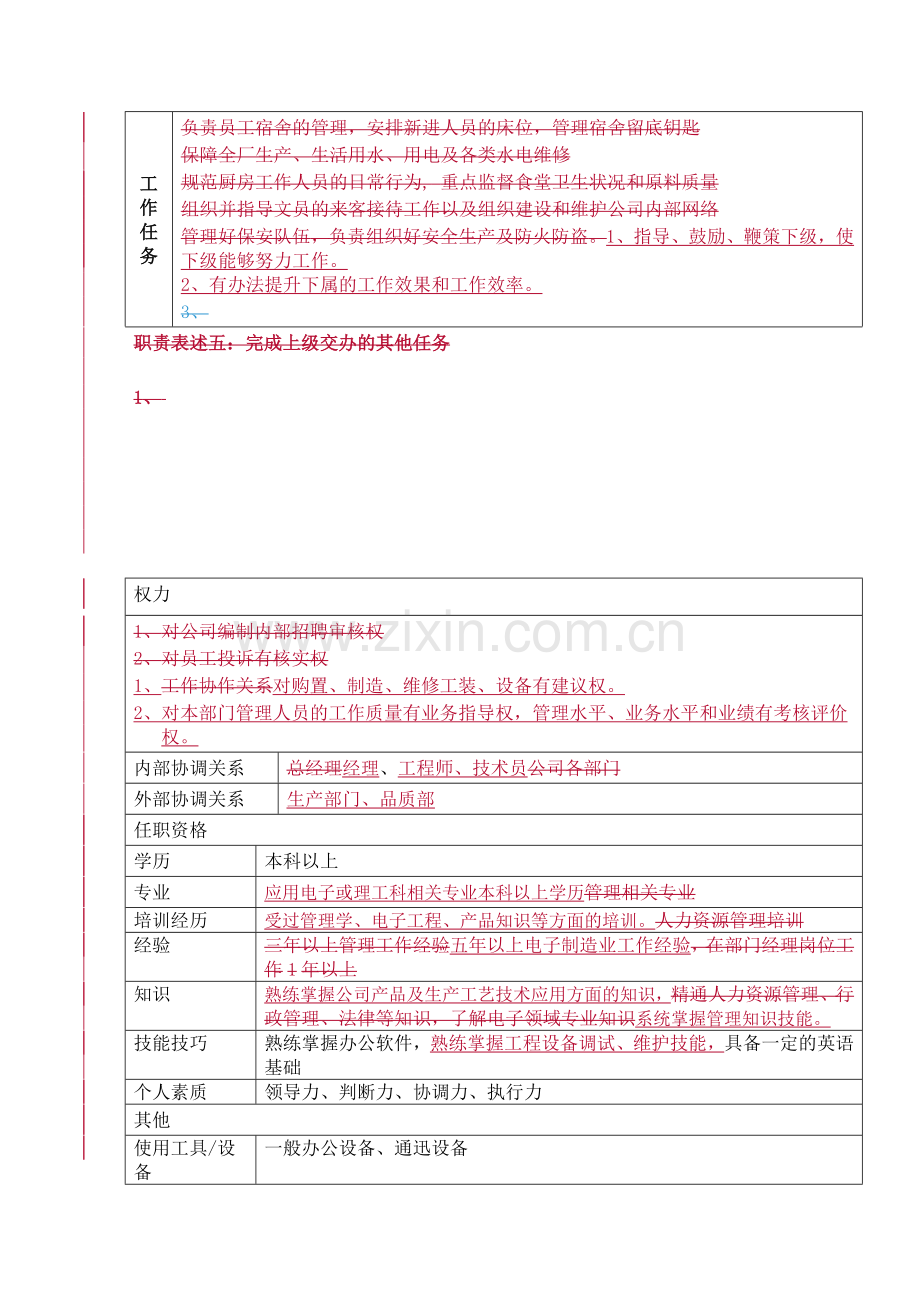 制造一部TE工程师岗位说明书.doc_第3页