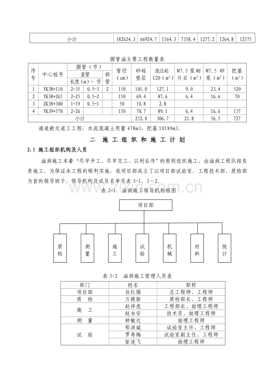 涵洞工程施工方案及工艺.doc_第3页