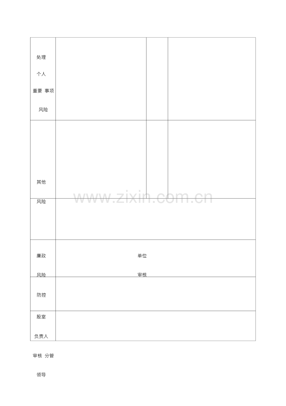 个人岗位廉政风险防控自查表.docx_第3页