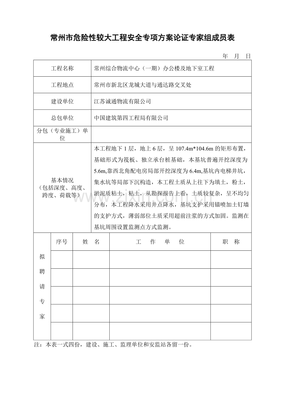 常州市危险性较大工程安全专项施工方案论证专家组成员表.doc_第1页