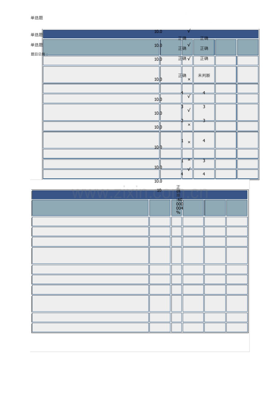 北京理工大学在线作业管理学答案3.docx_第2页