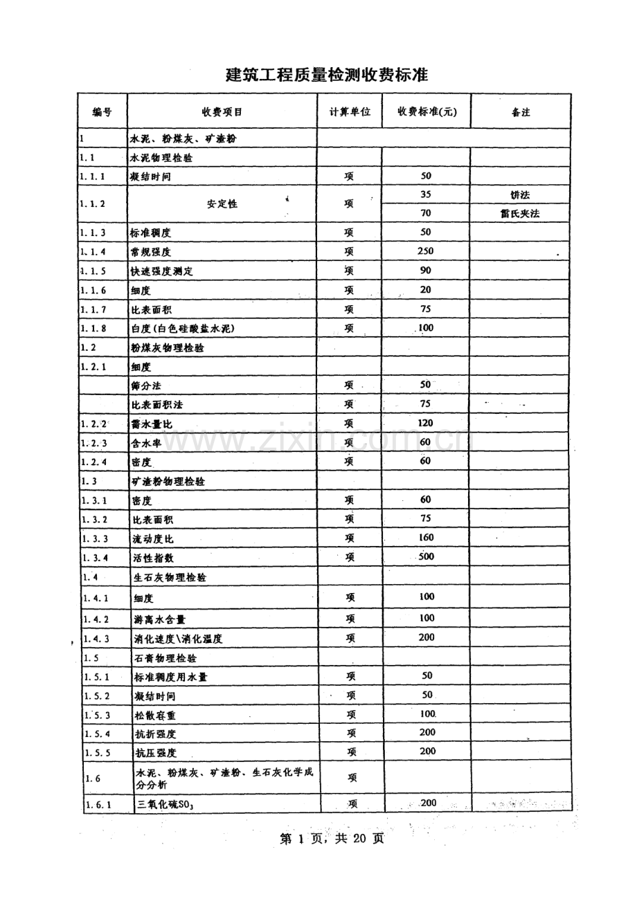 (深圳市2005年)关于建筑工程质量检测收费标准问题的复函.doc_第3页