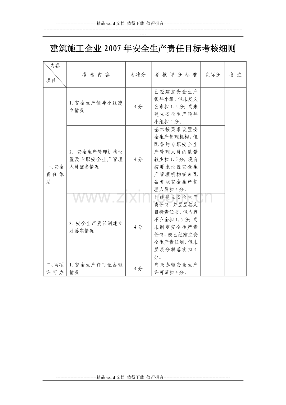 建筑施工企业2007年安全生产责任目标考核细则.doc_第1页