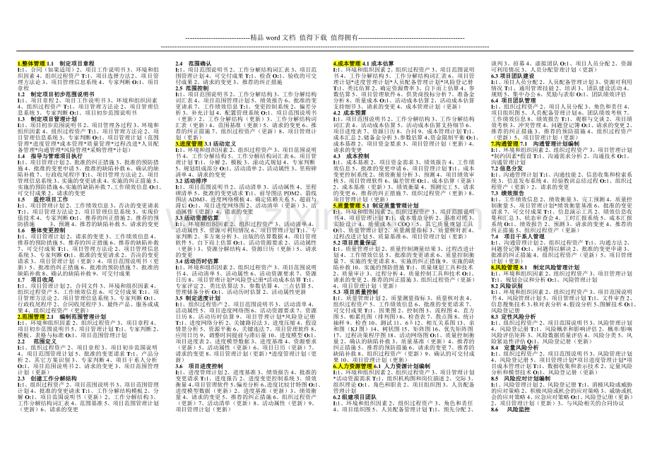 系统集成项目管理工程师软考-知识点-浓缩版.doc_第1页