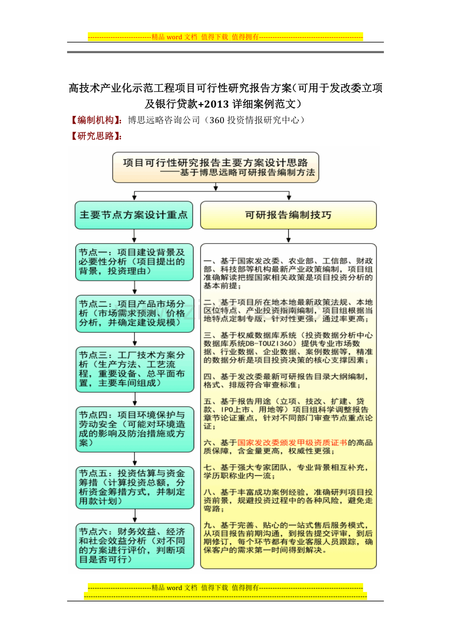 高技术产业化示范工程项目可行性研究报告方案(可用于发改委立项及银行贷款-2013详细案例范文).docx_第1页