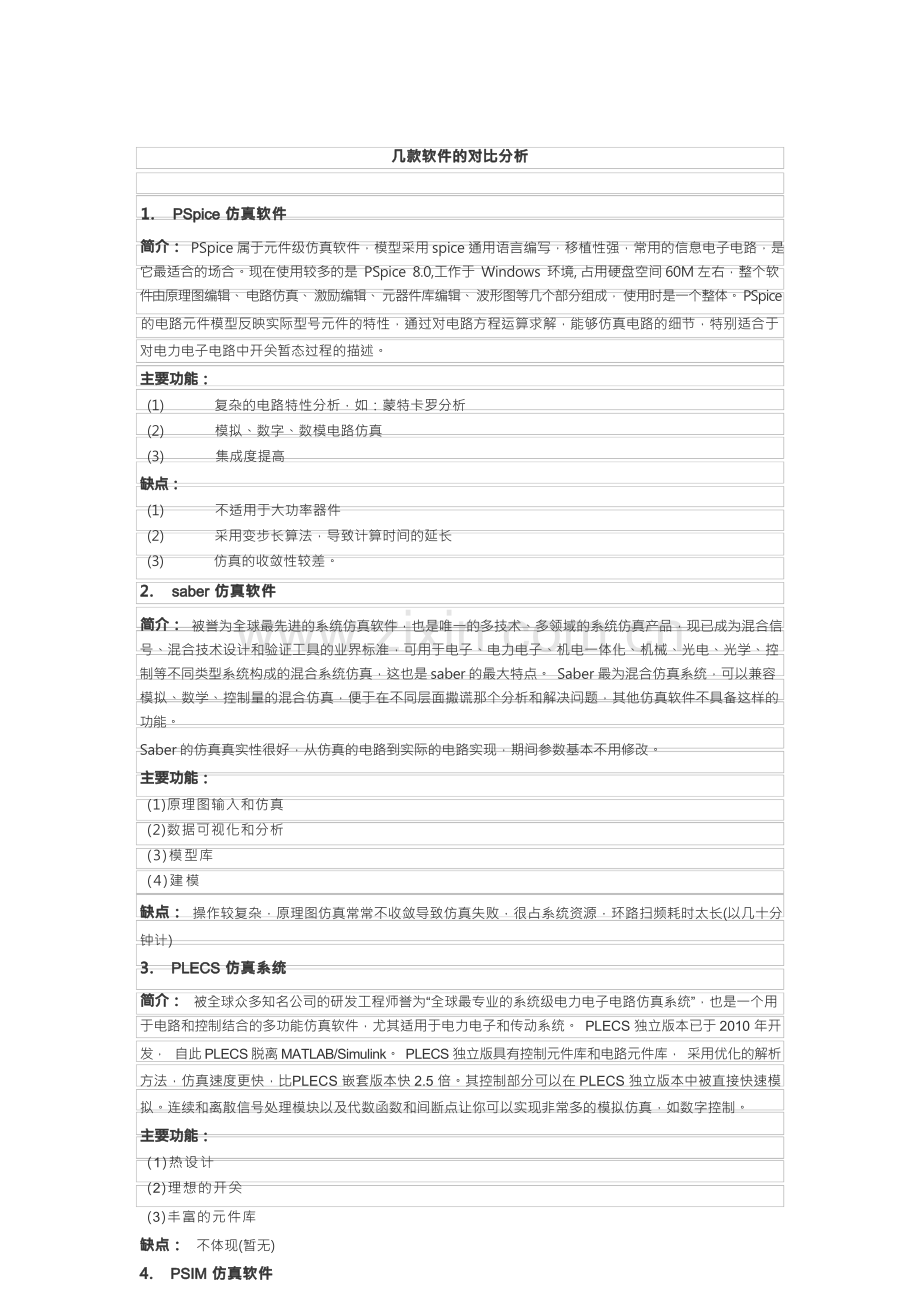 几款电路仿真软件的对比分析.docx_第1页