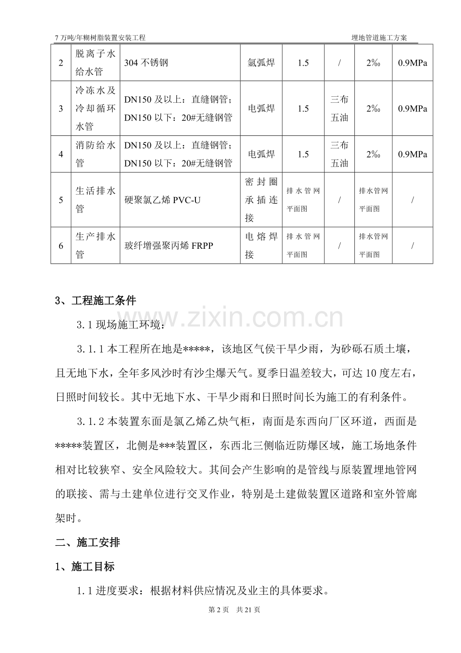 7万吨糊树厂区埋地管网施工方案.doc_第2页