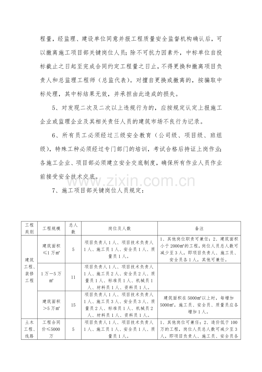 安全生产文明施工现场管理标准(新).doc_第3页