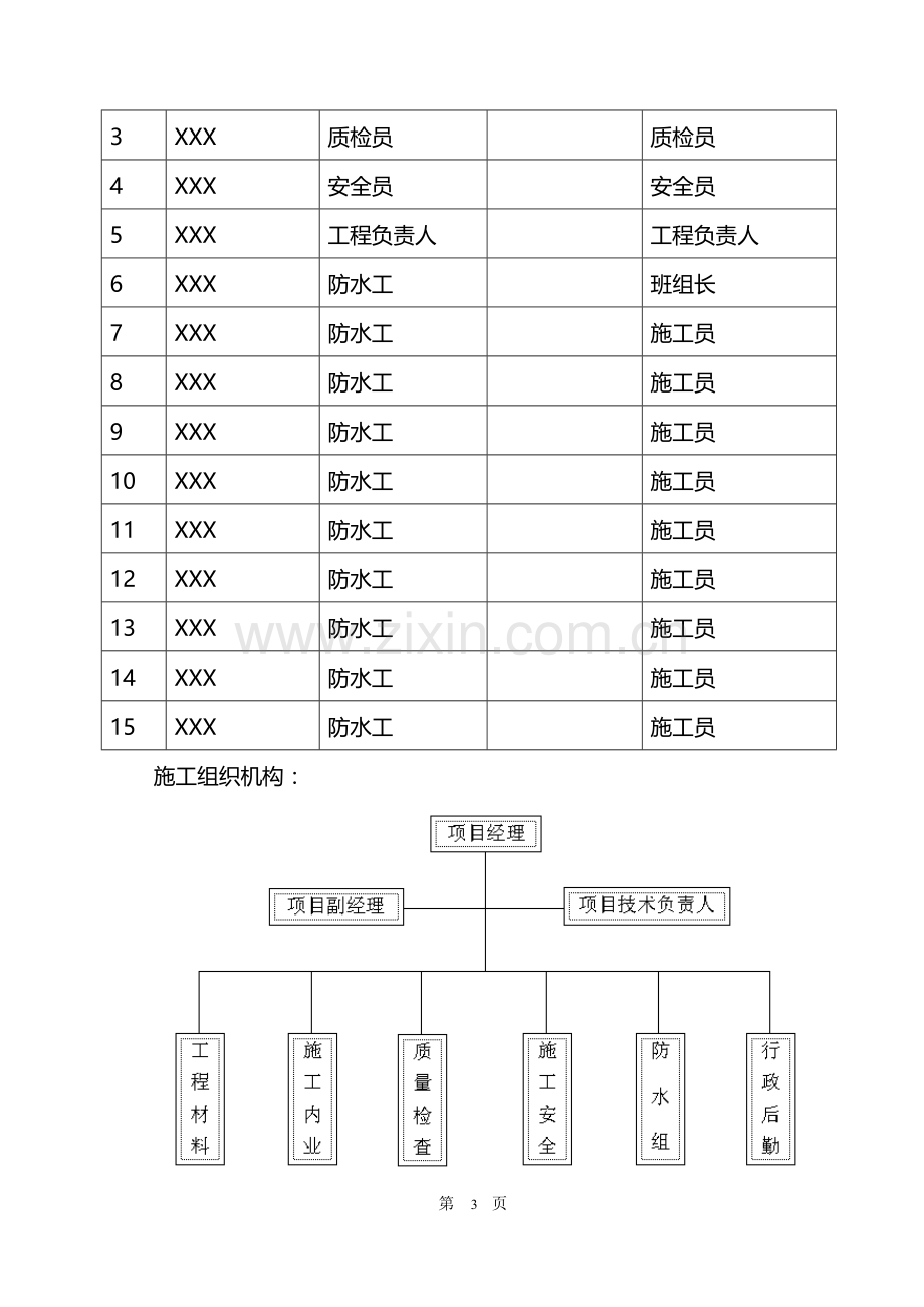 XXX工程地下室自粘防水卷材施工方案.doc_第3页