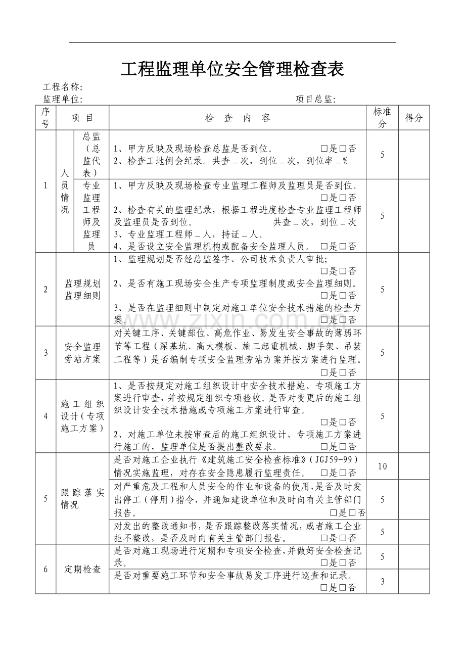 3工程安全管理综合检查表.doc_第1页