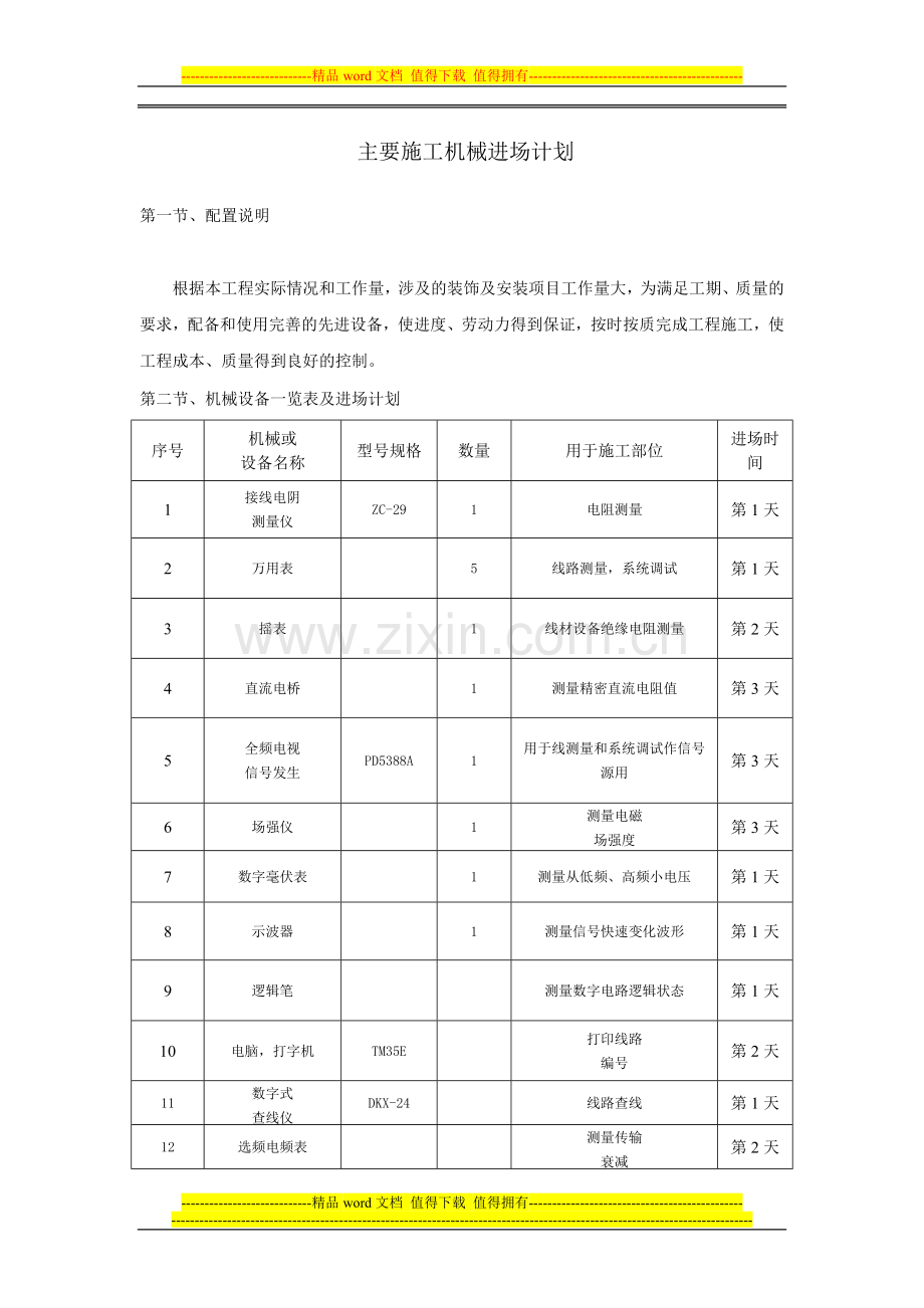 施工机械进场计划.doc_第1页