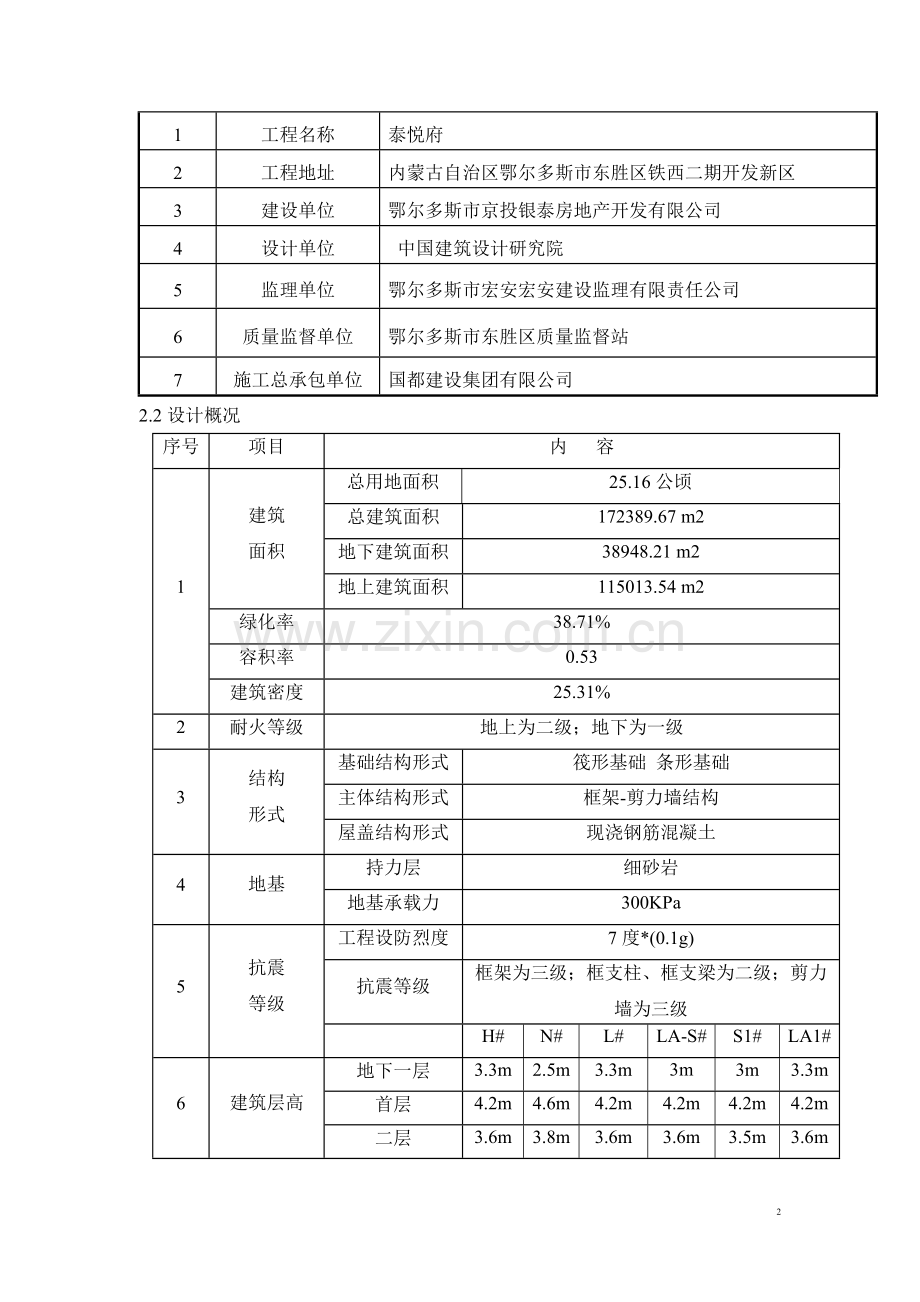 模板施工方案报监理.doc_第3页