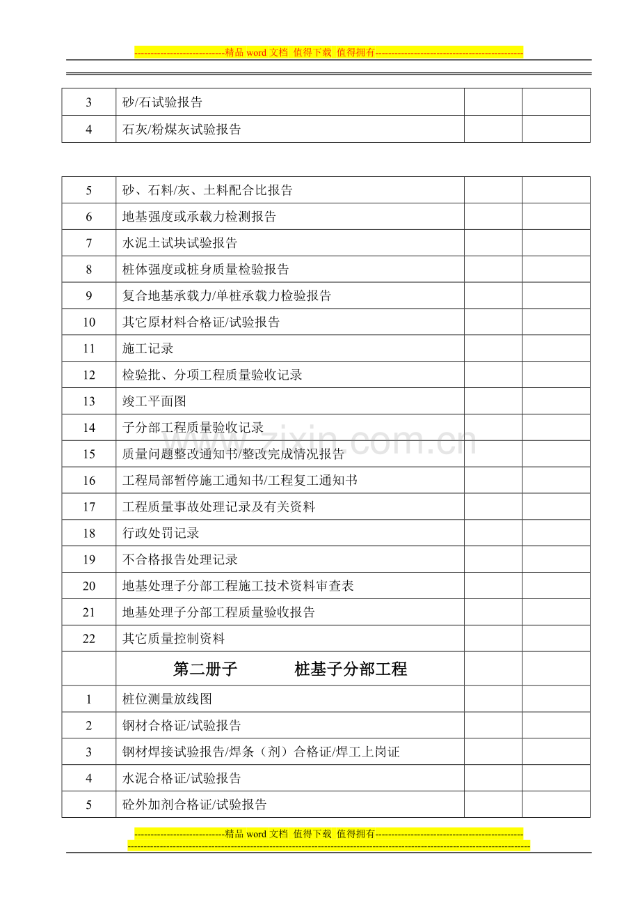 单位(子单位)工程竣工验收文件和资料目录.docx_第2页