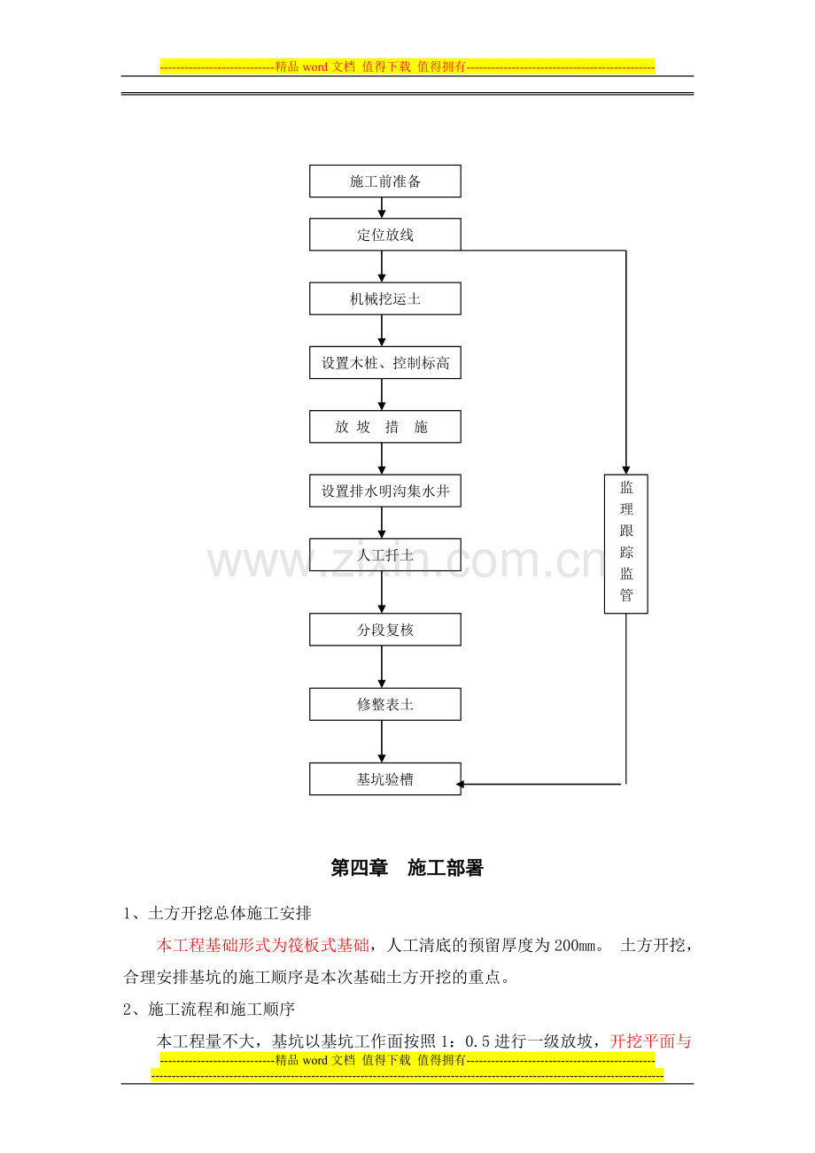 化粪池土方开挖专项施工方案.doc_第3页