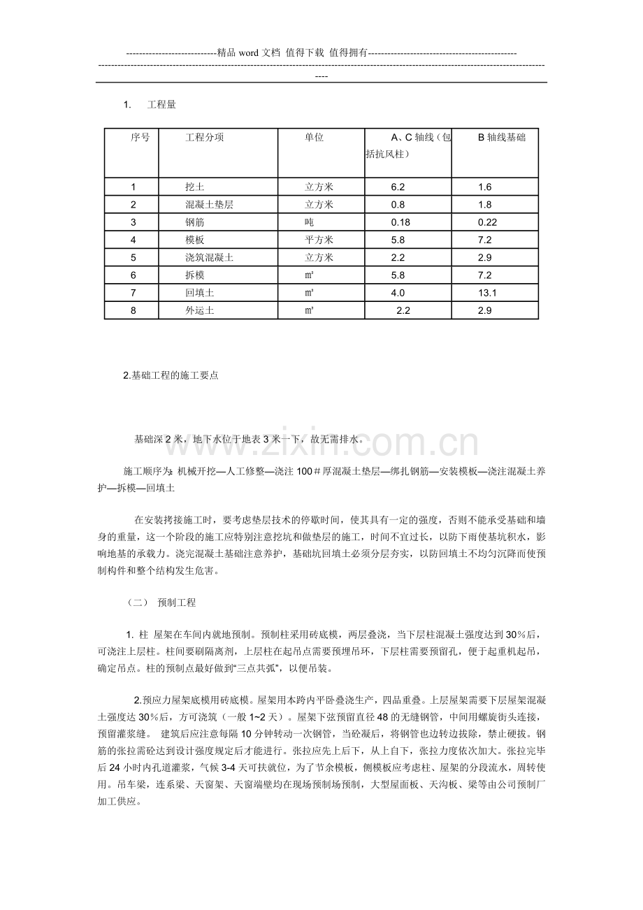 单层工业厂房施工组织设计案例(钢筋混凝土结构).doc_第2页