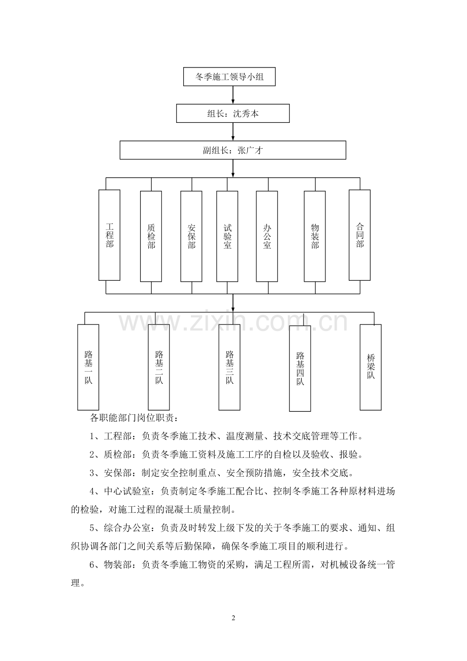 桥梁、道路、涵洞冬季专项施工方案.doc_第2页