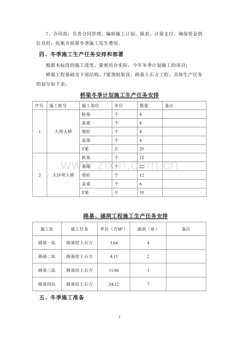 桥梁、道路、涵洞冬季专项施工方案.doc_第3页