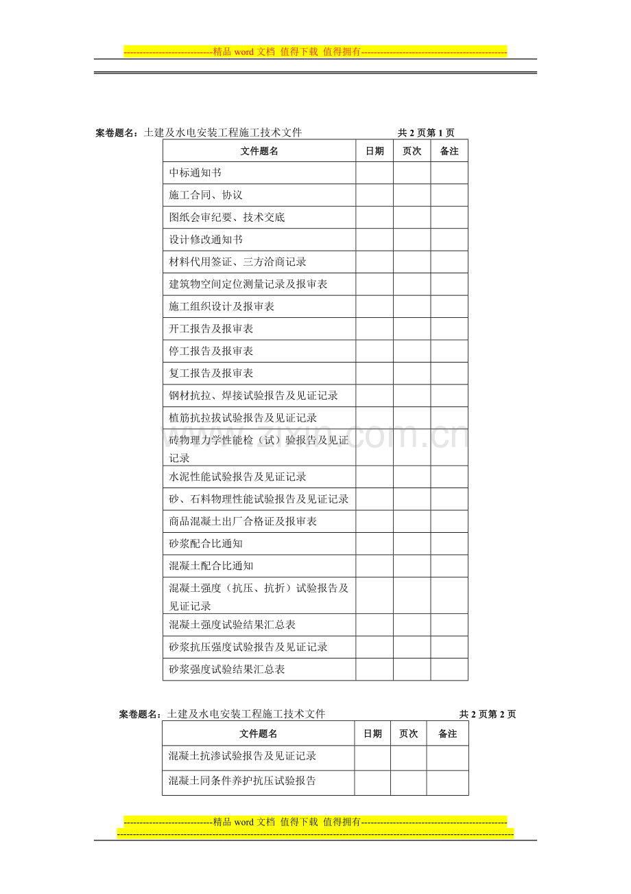 2.建筑工程竣工归档标准目录.doc_第3页