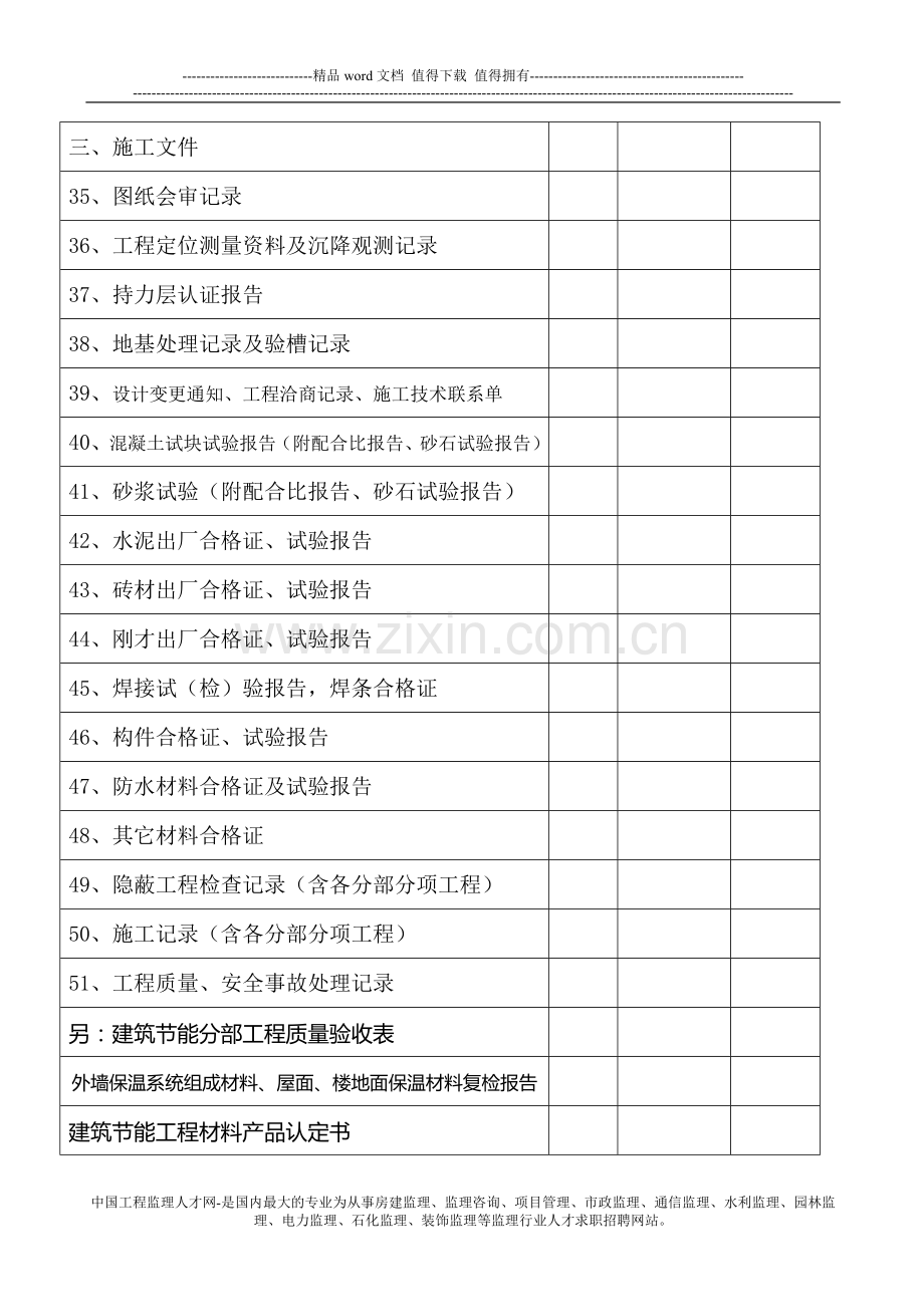 竣工档案资料表.doc_第3页